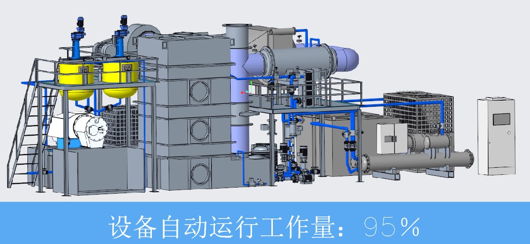 自主研發酸再生設備