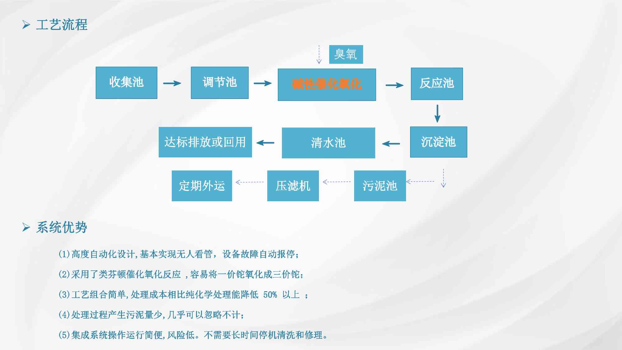 廣東冠亞環保科技有限公司簡介